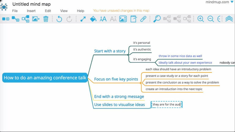 Simple Mind Map App Ios Best Mind Mapping Apps for Organizing Ideas Effectively