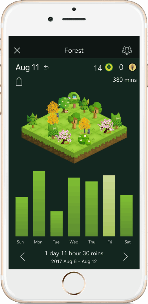 forest improve productivity app